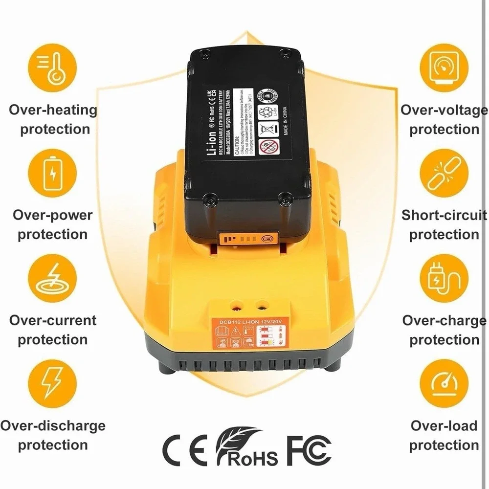 20v Max Battery Replacement for Dewalt Battery 5.0Ah & DCB112‎ Battery Charger